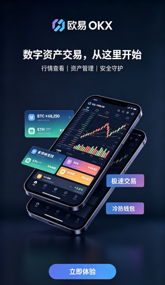 欧交易所app最新版行情分析与交易体验